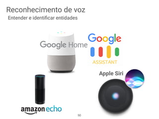 Apple Siri
Reconhecimento de voz
Entender e identiﬁcar entidades
50
 