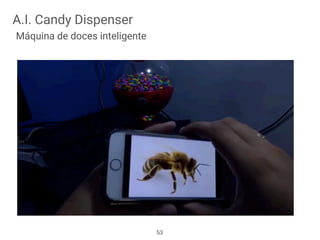 A.I. Candy Dispenser
Máquina de doces inteligente
53
 