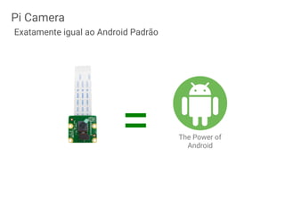 The Power of
Android
=
Pi Camera
Exatamente igual ao Android Padrão
 