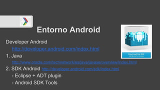 Entorno Android
Developer Android
http://developer.android.com/index.html
1. Java
http://www.oracle.com/technetwork/es/java/javase/overview/index.html
2. SDK Android http://developer.android.com/sdk/index.html
- Eclipse + ADT plugin
- Android SDK Tools
 