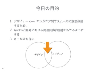 今日の目的
1. デザイナー <̶> エンジニア間でスムーズに意思疎通
するため、
2. Android開発における共通認識(言語)をもてるように
する
3. きっかけを作る 
4
デザイナ エンジニア
 