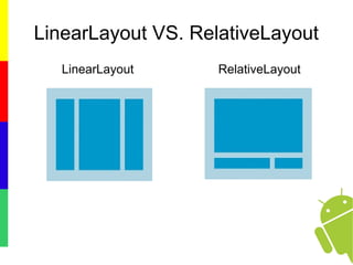LinearLayout VS. RelativeLayout
LinearLayout RelativeLayout
 