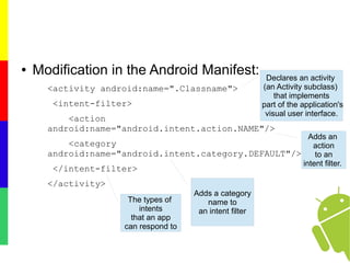 ● Modification in the Android Manifest:
<activity android:name=".Classname">
<intent-filter>
<action
android:name="android.intent.action.NAME"/>
<category
android:name="android.intent.category.DEFAULT"/>
</intent-filter>
</activity>
Declares an activity
(an Activity subclass)
that implements
part of the application's
visual user interface.
The types of
intents
that an app
can respond to
Adds a category
name to
an intent filter
Adds an
action
to an
intent filter.
 