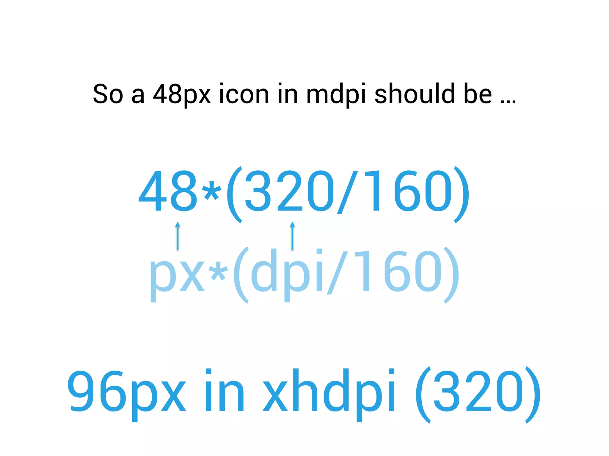 48*(320/160)
So a 48px icon in mdpi should be …
px*(dpi/160)
96px in xhdpi (320)
 