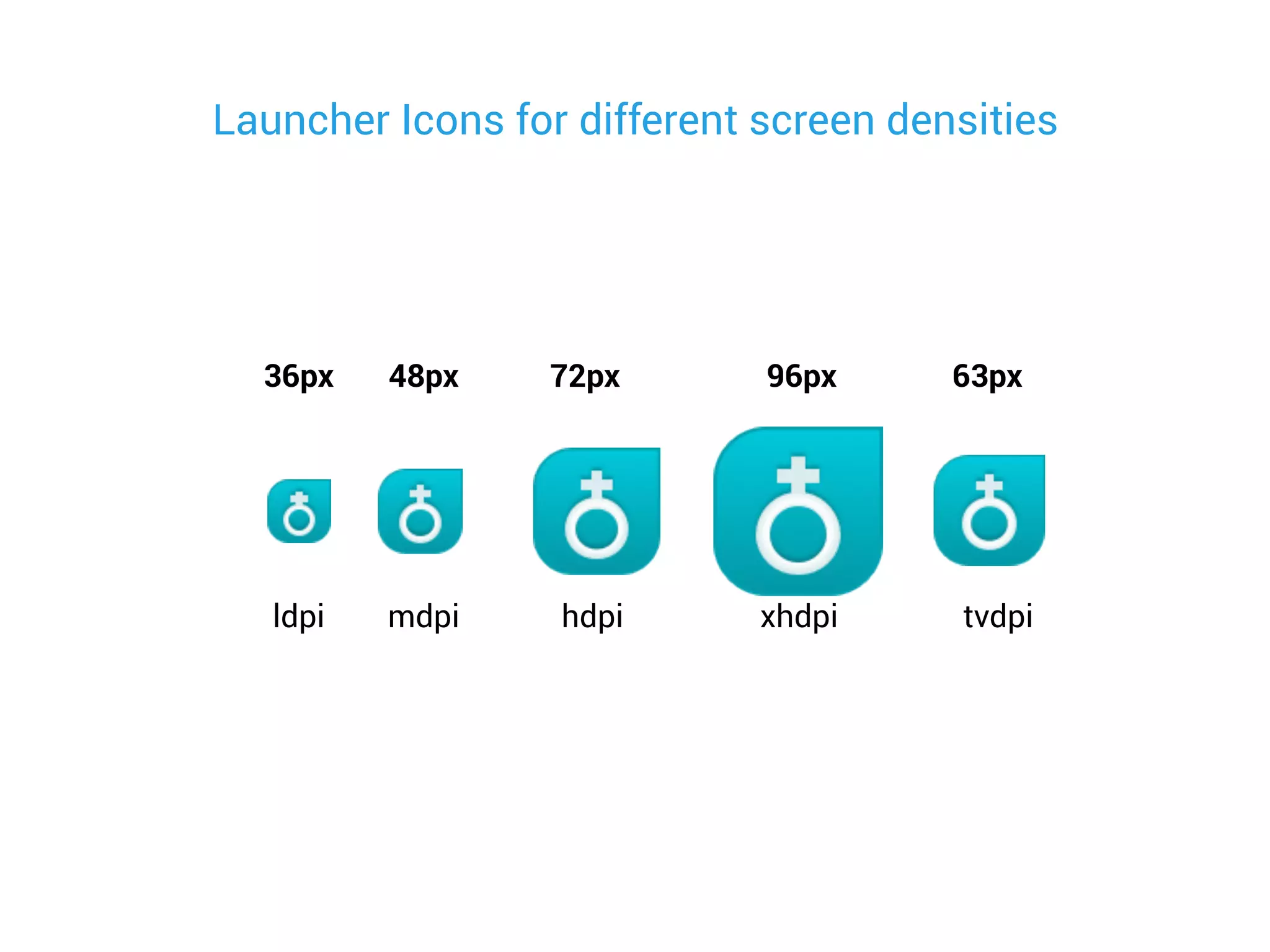 ldpi mdpi hdpi xhdpi tvdpi
48px36px 72px 96px 63px
Launcher Icons for different screen densities
 