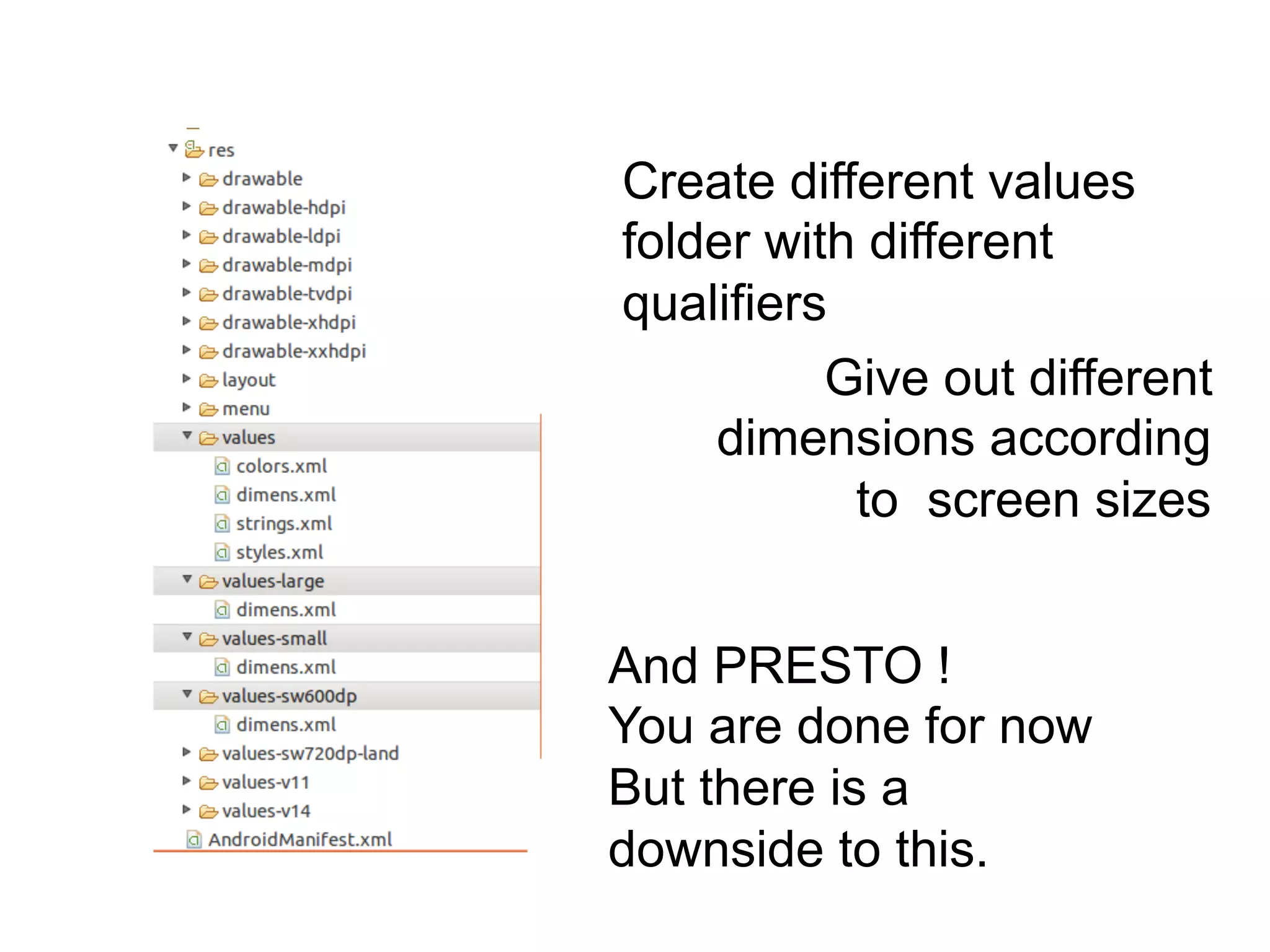 Create different values
folder with different
qualifiers
Give out different
dimensions according
to screen sizes
And PRESTO !
You are done for now
But there is a
downside to this.
 