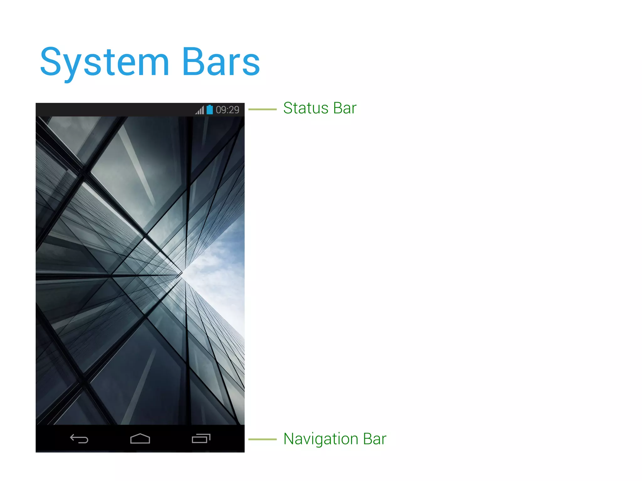 System Bars
Status Bar
Navigation Bar
 