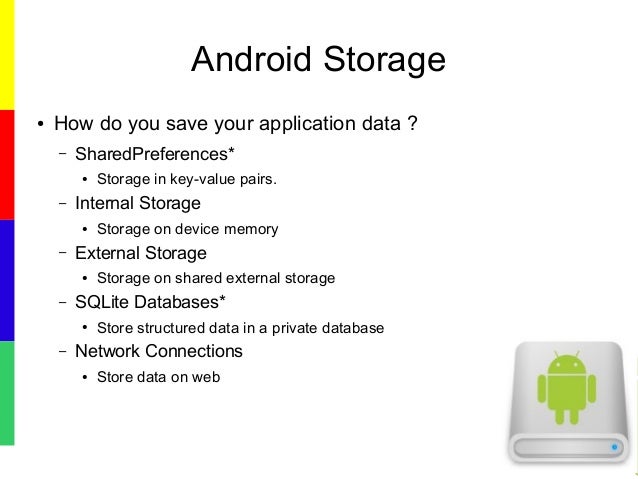 Android Training Day 4