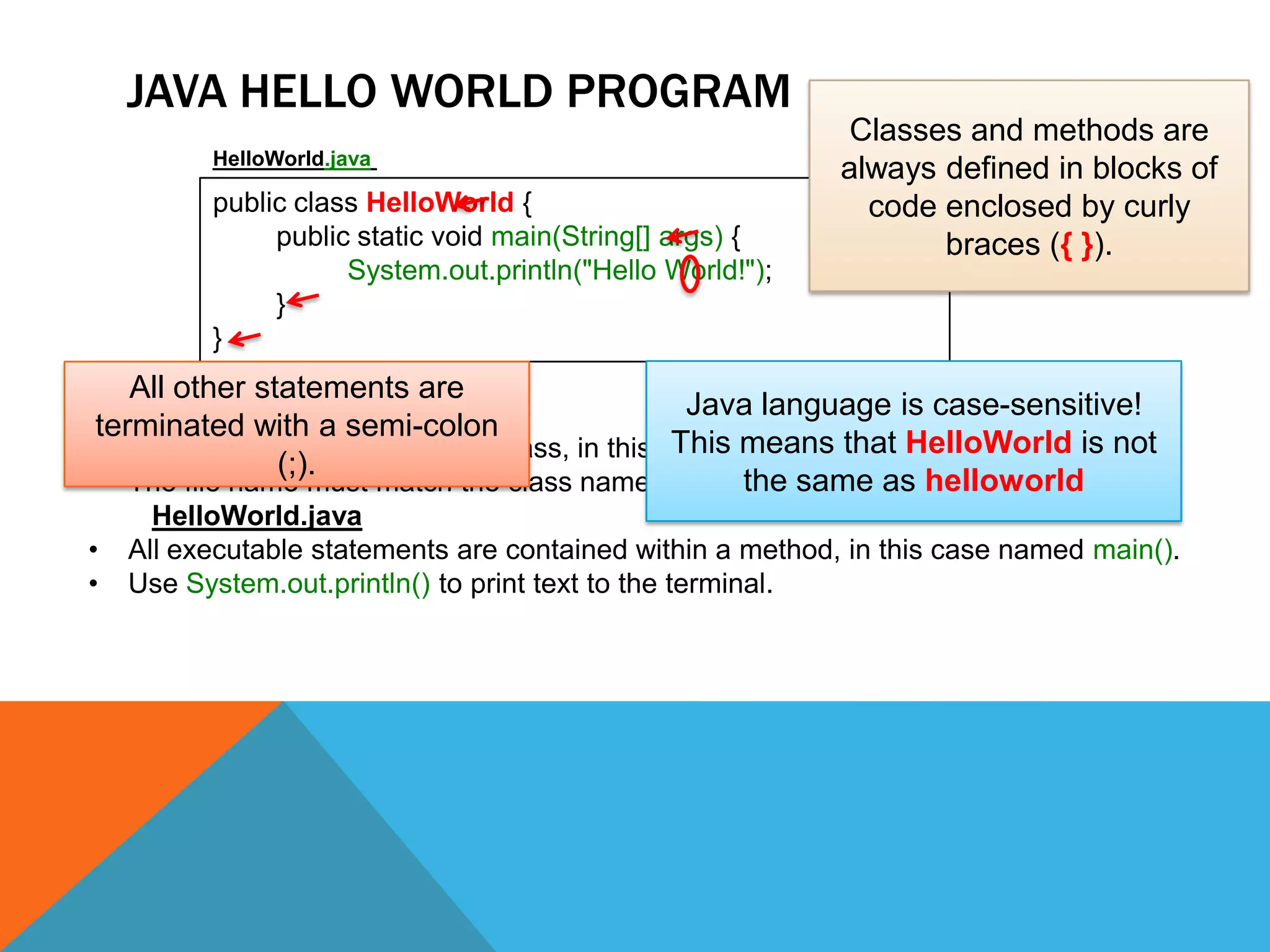JAVA HELLO WORLD PROGRAM
HelloWorld.java

public class HelloWorld {
public static void main(String[] args) {
System.out.println("Hello World!");
}
}

Classes and methods are
always defined in blocks of
code enclosed by curly
braces ({ }).

All other statements are
Java language is case-sensitive!
terminated with a semi-colon
This means that
• All code is contained within a class, in this case HelloWorld. HelloWorld is not
(;).
the .java as helloworld
• The file name must match the class name and have asameextension, for example:
•
•

HelloWorld.java
All executable statements are contained within a method, in this case named main().
Use System.out.println() to print text to the terminal.

 