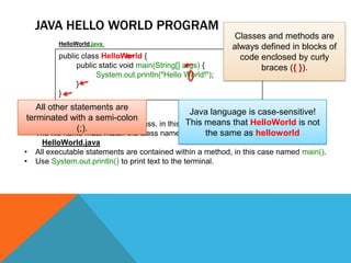 JAVA HELLO WORLD PROGRAM
HelloWorld.java

public class HelloWorld {
public static void main(String[] args) {
System.out.println("Hello World!");
}
}

Classes and methods are
always defined in blocks of
code enclosed by curly
braces ({ }).

All other statements are
Java language is case-sensitive!
terminated with a semi-colon
This means that
• All code is contained within a class, in this case HelloWorld. HelloWorld is not
(;).
the .java as helloworld
• The file name must match the class name and have asameextension, for example:
•
•

HelloWorld.java
All executable statements are contained within a method, in this case named main().
Use System.out.println() to print text to the terminal.

 