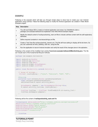 TUTORIALS POINT
Simply Easy Learning
EXAMPLE
Following is the example which will take you through simple steps to show how to create your own Android
application using ListView. Follow the following steps to modify the Android application we created in Hello World
Example chapter:
Step Description
1
You will use Eclipse IDE to create an Android application and name it as HelloWorld under a
package com.example.helloworld as explained in the Hello World Example chapter.
2
Modify the detault content of res/layout/activity_main.xml file to include ListView content with the self explanatory
attributes.
3 Define required constants in res/values/strings.xml file.
4
Create a Text View file res/layout/activity_listview.xml. This file will have setting to display all the list items. So
you can customize its fonts, padding, color etc. using this file.
6 Run the application to launch Android emulator and verify the result of the changes done in the aplication.
Following is the content of the modified main activity filesrc/com.example.helloworld/MainActivity.java. This file
can include each of the fundamental lifecycle methods.
package com.example.helloworld;
import android.os.Bundle;
import android.app.Activity;
import android.view.Menu;
import android.widget.ArrayAdapter;
import android.widget.ListView;
public class MainActivity extends Activity {
// Array of strings...
String[] countryArray = {"India", "Pakistan", "USA", "UK"};
@Override
protected void onCreate(Bundle savedInstanceState) {
super.onCreate(savedInstanceState);
setContentView(R.layout.activity_main);
ArrayAdapter adapter = new ArrayAdapter<String>(this,
R.layout.activity_listview, countryArray);
ListView listView = (ListView) findViewById(R.id.country_list);
listView.setAdapter(adapter);
}
}
Following will be the content of res/layout/activity_main.xml file:
<LinearLayout xmlns:android="http://schemas.android.com/apk/res/android"
xmlns:tools="http://schemas.android.com/tools"
android:layout_width="match_parent"
android:layout_height="match_parent"
android:orientation="vertical"
tools:context=".ListActivity" >
<ListView
 