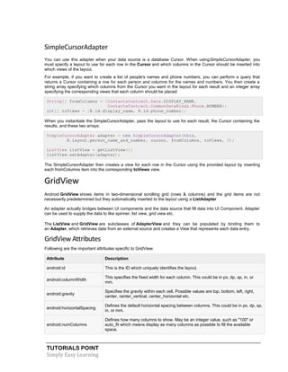 TUTORIALS POINT
Simply Easy Learning
SimpleCursorAdapter
You can use this adapter when your data source is a database Cursor. When usingSimpleCursorAdapter, you
must specify a layout to use for each row in the Cursor and which columns in the Cursor should be inserted into
which views of the layout.
For example, if you want to create a list of people's names and phone numbers, you can perform a query that
returns a Cursor containing a row for each person and columns for the names and numbers. You then create a
string array specifying which columns from the Cursor you want in the layout for each result and an integer array
specifying the corresponding views that each column should be placed:
String[] fromColumns = {ContactsContract.Data.DISPLAY_NAME,
ContactsContract.CommonDataKinds.Phone.NUMBER};
int[] toViews = {R.id.display_name, R.id.phone_number};
When you instantiate the SimpleCursorAdapter, pass the layout to use for each result, the Cursor containing the
results, and these two arrays:
SimpleCursorAdapter adapter = new SimpleCursorAdapter(this,
R.layout.person_name_and_number, cursor, fromColumns, toViews, 0);
ListView listView = getListView();
listView.setAdapter(adapter);
The SimpleCursorAdapter then creates a view for each row in the Cursor using the provided layout by inserting
each fromColumns item into the corresponding toViews view.
GridView
Android GridView shows items in two-dimensional scrolling grid (rows & columns) and the grid items are not
necessarily predetermined but they automatically inserted to the layout using a ListAdapter
An adapter actually bridges between UI components and the data source that fill data into UI Component. Adapter
can be used to supply the data to like spinner, list view, grid view etc.
The ListView and GridView are subclasses of AdapterView and they can be populated by binding them to
an Adapter, which retrieves data from an external source and creates a View that represents each data entry.
GridView Attributes
Following are the important attributes specific to GridView:
Attribute Description
android:id This is the ID which uniquely identifies the layout.
android:columnWidth
This specifies the fixed width for each column. This could be in px, dp, sp, in, or
mm.
android:gravity
Specifies the gravity within each cell. Possible values are top, bottom, left, right,
center, center_vertical, center_horizontal etc.
android:horizontalSpacing
Defines the default horizontal spacing between columns. This could be in px, dp, sp,
in, or mm.
android:numColumns
Defines how many columns to show. May be an integer value, such as "100" or
auto_fit which means display as many columns as possible to fill the available
space.
 