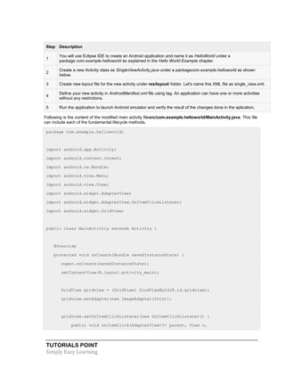 TUTORIALS POINT
Simply Easy Learning
Step Description
1
You will use Eclipse IDE to create an Android application and name it as HelloWorld under a
package com.example.helloworld as explained in the Hello World Example chapter.
2
Create a new Activity class as SingleViewActivity.java under a packagecom.example.helloworld as shown
below.
3 Create new layout file for the new activity under res/layout/ folder. Let's name this XML file as single_view.xml.
4
Define your new activity in AndroidManifest.xml file using tag. An application can have one or more activities
without any restrictions.
5 Run the application to launch Android emulator and verify the result of the changes done in the aplication.
Following is the content of the modified main activity filesrc/com.example.helloworld/MainActivity.java. This file
can include each of the fundamental lifecycle methods.
package com.example.helloworld;
import android.app.Activity;
import android.content.Intent;
import android.os.Bundle;
import android.view.Menu;
import android.view.View;
import android.widget.AdapterView;
import android.widget.AdapterView.OnItemClickListener;
import android.widget.GridView;
public class MainActivity extends Activity {
@Override
protected void onCreate(Bundle savedInstanceState) {
super.onCreate(savedInstanceState);
setContentView(R.layout.activity_main);
GridView gridview = (GridView) findViewById(R.id.gridview);
gridview.setAdapter(new ImageAdapter(this));
gridview.setOnItemClickListener(new OnItemClickListener() {
public void onItemClick(AdapterView<?> parent, View v,
 