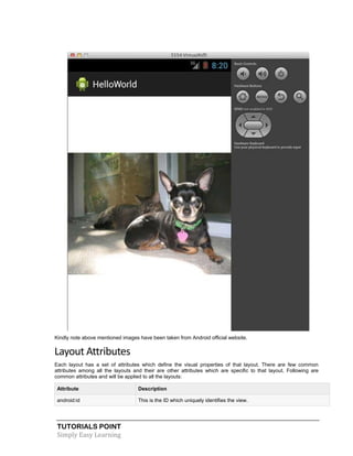 TUTORIALS POINT
Simply Easy Learning
Kindly note above mentioned images have been taken from Android official website.
Layout Attributes
Each layout has a set of attributes which define the visual properties of that layout. There are few common
attributes among all the layouts and their are other attributes which are specific to that layout. Following are
common attributes and will be applied to all the layouts:
Attribute Description
android:id This is the ID which uniquely identifies the view.
 