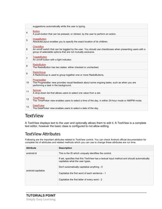 TUTORIALS POINT
Simply Easy Learning
suggestions automatically while the user is typing.
4
Button
A push-button that can be pressed, or clicked, by the user to perform an action.
5
ImageButton
AbsoluteLayout enables you to specify the exact location of its children.
6
CheckBox
An on/off switch that can be toggled by the user. You should use checkboxes when presenting users with a
group of selectable options that are not mutually exclusive.
7
ToggleButton
An on/off button with a light indicator.
8
RadioButton
The RadioButton has two states: either checked or unchecked.
9
RadioGroup
A RadioGroup is used to group together one or more RadioButtons.
10
ProgressBar
The ProgressBar view provides visual feedback about some ongoing tasks, such as when you are
performing a task in the background.
11
Spinner
A drop-down list that allows users to select one value from a set.
12
TimePicker
The TimePicker view enables users to select a time of the day, in either 24-hour mode or AM/PM mode.
13
DatePicker
The DatePicker view enables users to select a date of the day.
TextView
A TextView displays text to the user and optionally allows them to edit it. A TextView is a complete
text editor, however the basic class is configured to not allow editing.
TextView Attributes
Following are the important attributes related to TextView control. You can check Android official documentation for
complete list of attributes and related methods which you can use to change these attributes are run time.
Attribute Description
android:id This is the ID which uniquely identifies the control.
android:capitalize
If set, specifies that this TextView has a textual input method and should automatically
capitalize what the user types.
 Don't automatically capitalize anything - 0
 Capitalize the first word of each sentence - 1
 Capitalize the first letter of every word - 2
 