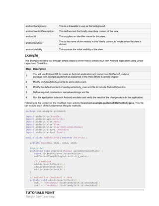 TUTORIALS POINT
Simply Easy Learning
android:background This is a drawable to use as the background.
android:contentDescription This defines text that briefly describes content of the view.
android:id This supplies an identifier name for this view,
android:onClick
This is the name of the method in this View's context to invoke when the view is
clicked.
android:visibility This controls the initial visibility of the view.
Example
This example will take you through simple steps to show how to create your own Android application using Linear
Layout and CheckBox.
Step Description
1
You will use Eclipse IDE to create an Android application and name it as GUIDemo6 under a
package com.example.guidemo6 as explained in the Hello World Example chapter.
2 Modify src/MainActivity.java file to add a click event.
2 Modify the default content of res/layout/activity_main.xml file to include Android UI control.
3 Define required constants in res/values/strings.xml file
4 Run the application to launch Android emulator and verify the result of the changes done in the application.
Following is the content of the modified main activity filesrc/com.example.guidemo5/MainActivity.java. This file
can include each of the fundamental lifecycle methods.
package com.example.guidemo6;
import android.os.Bundle;
import android.app.Activity;
import android.view.Menu;
import android.view.View;
import android.view.View.OnClickListener;
import android.widget.CheckBox;
import android.widget.Toast;
public class MainActivity extends Activity {
private CheckBox chk1, chk2, chk3;
@Override
protected void onCreate(Bundle savedInstanceState) {
super.onCreate(savedInstanceState);
setContentView(R.layout.activity_main);
// 3 methods
addListenerOnCheck1();
addListenerOnCheck2();
addListenerOnCheck3();
}
// method for CheckBox1 - Java
private void addListenerOnCheck1() {
chk1 = (CheckBox) findViewById(R.id.checkBox1);
chk2 = (CheckBox) findViewById(R.id.checkBox2);
 