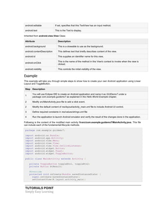 TUTORIALS POINT
Simply Easy Learning
android:editable If set, specifies that this TextView has an input method.
android:text This is the Text to display.
Inherited from android.view.View Class:
Attribute Description
android:background This is a drawable to use as the background.
android:contentDescription This defines text that briefly describes content of the view.
android:id This supplies an identifier name for this view,
android:onClick
This is the name of the method in this View's context to invoke when the view is
clicked.
android:visibility This controls the initial visibility of the view.
Example
This example will take you through simple steps to show how to create your own Android application using Linear
Layout and ToggleButton.
Step Description
1
You will use Eclipse IDE to create an Android application and name it as GUIDemo7 under a
package com.example.guidemo7 as explained in the Hello World Example chapter.
2 Modify src/MainActivity.java file to add a click event.
2 Modify the default content of res/layout/activity_main.xml file to include Android UI control.
3 Define required constants in res/values/strings.xml file
4 Run the application to launch Android emulator and verify the result of the changes done in the application.
Following is the content of the modified main activity filesrc/com.example.guidemo7/MainActivity.java. This file
can include each of the fundamental lifecycle methods.
package com.example.guidemo7;
import android.os.Bundle;
import android.app.Activity;
import android.view.Menu;
import android.view.View;
import android.view.View.OnClickListener;
import android.widget.Button;
import android.widget.Toast;
import android.widget.ToggleButton;
public class MainActivity extends Activity {
private ToggleButton toggleBtn1, toggleBtn2;
private Button btResult;
@Override
protected void onCreate(Bundle savedInstanceState) {
super.onCreate(savedInstanceState);
setContentView(R.layout.activity_main);
 