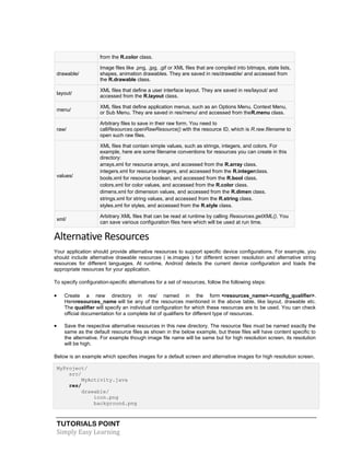 TUTORIALS POINT
Simply Easy Learning
from the R.color class.
drawable/
Image files like .png, .jpg, .gif or XML files that are compiled into bitmaps, state lists,
shapes, animation drawables. They are saved in res/drawable/ and accessed from
the R.drawable class.
layout/
XML files that define a user interface layout. They are saved in res/layout/ and
accessed from the R.layout class.
menu/
XML files that define application menus, such as an Options Menu, Context Menu,
or Sub Menu. They are saved in res/menu/ and accessed from theR.menu class.
raw/
Arbitrary files to save in their raw form. You need to
callResources.openRawResource() with the resource ID, which is R.raw.filename to
open such raw files.
values/
XML files that contain simple values, such as strings, integers, and colors. For
example, here are some filename conventions for resources you can create in this
directory:
 arrays.xml for resource arrays, and accessed from the R.array class.
 integers.xml for resource integers, and accessed from the R.integerclass.
 bools.xml for resource boolean, and accessed from the R.bool class.
 colors.xml for color values, and accessed from the R.color class.
 dimens.xml for dimension values, and accessed from the R.dimen class.
 strings.xml for string values, and accessed from the R.string class.
 styles.xml for styles, and accessed from the R.style class.
xml/
Arbitrary XML files that can be read at runtime by calling Resources.getXML(). You
can save various configuration files here which will be used at run time.
Alternative Resources
Your application should provide alternative resources to support specific device configurations. For example, you
should include alternative drawable resources ( ie.images ) for different screen resolution and alternative string
resources for different languages. At runtime, Android detects the current device configuration and loads the
appropriate resources for your application.
To specify configuration-specific alternatives for a set of resources, follow the following steps:
 Create a new directory in res/ named in the form <resources_name>-<config_qualifier>.
Hereresources_name will be any of the resources mentioned in the above table, like layout, drawable etc.
The qualifier will specify an individual configuration for which these resources are to be used. You can check
official documentation for a complete list of qualifiers for different type of resources.
 Save the respective alternative resources in this new directory. The resource files must be named exactly the
same as the default resource files as shown in the below example, but these files will have content specific to
the alternative. For example though image file name will be same but for high resolution screen, its resolution
will be high.
Below is an example which specifies images for a default screen and alternative images for high resolution screen.
MyProject/
src/
MyActivity.java
res/
drawable/
icon.png
background.png
 