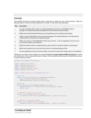 TUTORIALS POINT
Simply Easy Learning
}
Example
This example will take you through simple steps to show how to create your own Android Service. Follow the
following steps to modify the Android application we created in Hello World Examplechapter:
Step Description
1
You will use Eclipse IDE to create an Android application and name it as HelloWorld under a
package com.example.helloworld as explained in the Hello World Example chapter.
2 Modify main activity file MainActivity.java to add startService() and stopService() methods.
3
Create a new java file MyService.java under the package com.example.helloworld. This file will have
implementation of Android service related methods.
4
Define your service in AndroidManifest.xml file using <service.../> tag. An application can have one or
more services without any restrictions.
5 Modify the detault content of res/layout/activity_main.xml file to include two buttons in linear layout.
6 Define two constants start_service and stop_service in res/values/strings.xml file
7 Run the application to launch Android emulator and verify the result of the changes done in the aplication.
Following is the content of the modified main activity filesrc/com.example.helloworld/MainActivity.java. This file
can include each of the fundamental lifecycle methods. We have added startService() and stopService() methods
to start and stop the service.
package com.example.helloworld;
import android.os.Bundle;
import android.app.Activity;
import android.view.Menu;
import android.content.Intent;
import android.view.View;
public class MainActivity extends Activity {
@Override
public void onCreate(Bundle savedInstanceState) {
super.onCreate(savedInstanceState);
setContentView(R.layout.activity_main);
}
@Override
public boolean onCreateOptionsMenu(Menu menu) {
getMenuInflater().inflate(R.menu.activity_main, menu);
return true;
}
// Method to start the service
public void startService(View view) {
startService(new Intent(getBaseContext(), MyService.class));
}
// Method to stop the service
public void stopService(View view) {
stopService(new Intent(getBaseContext(), MyService.class));
}
 