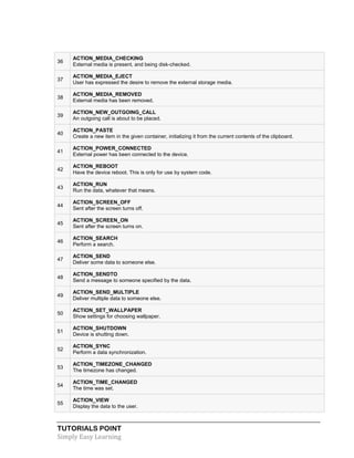 TUTORIALS POINT
Simply Easy Learning
36
ACTION_MEDIA_CHECKING
External media is present, and being disk-checked.
37
ACTION_MEDIA_EJECT
User has expressed the desire to remove the external storage media.
38
ACTION_MEDIA_REMOVED
External media has been removed.
39
ACTION_NEW_OUTGOING_CALL
An outgoing call is about to be placed.
40
ACTION_PASTE
Create a new item in the given container, initializing it from the current contents of the clipboard.
41
ACTION_POWER_CONNECTED
External power has been connected to the device.
42
ACTION_REBOOT
Have the device reboot. This is only for use by system code.
43
ACTION_RUN
Run the data, whatever that means.
44
ACTION_SCREEN_OFF
Sent after the screen turns off.
45
ACTION_SCREEN_ON
Sent after the screen turns on.
46
ACTION_SEARCH
Perform a search.
47
ACTION_SEND
Deliver some data to someone else.
48
ACTION_SENDTO
Send a message to someone specified by the data.
49
ACTION_SEND_MULTIPLE
Deliver multiple data to someone else.
50
ACTION_SET_WALLPAPER
Show settings for choosing wallpaper.
51
ACTION_SHUTDOWN
Device is shutting down.
52
ACTION_SYNC
Perform a data synchronization.
53
ACTION_TIMEZONE_CHANGED
The timezone has changed.
54
ACTION_TIME_CHANGED
The time was set.
55
ACTION_VIEW
Display the data to the user.
 