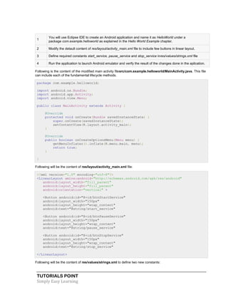 TUTORIALS POINT
Simply Easy Learning
1
You will use Eclipse IDE to create an Android application and name it as HelloWorld under a
package com.example.helloworld as explained in the Hello World Example chapter.
2 Modify the detault content of res/layout/activity_main.xml file to include few buttons in linear layout.
3 Define required constants start_service, pause_service and stop_service inres/values/strings.xml file
4 Run the application to launch Android emulator and verify the result of the changes done in the aplication.
Following is the content of the modified main activity filesrc/com.example.helloworld/MainActivity.java. This file
can include each of the fundamental lifecycle methods.
package com.example.helloworld;
import android.os.Bundle;
import android.app.Activity;
import android.view.Menu;
public class MainActivity extends Activity {
@Override
protected void onCreate(Bundle savedInstanceState) {
super.onCreate(savedInstanceState);
setContentView(R.layout.activity_main);
}
@Override
public boolean onCreateOptionsMenu(Menu menu) {
getMenuInflater().inflate(R.menu.main, menu);
return true;
}
}
Following will be the content of res/layout/activity_main.xml file:
<?xml version="1.0" encoding="utf-8"?>
<LinearLayout xmlns:android="http://schemas.android.com/apk/res/android"
android:layout_width="fill_parent"
android:layout_height="fill_parent"
android:orientation="vertical" >
<Button android:id="@+id/btnStartService"
android:layout_width="150px"
android:layout_height="wrap_content"
android:text="@string/start_service"
<Button android:id="@+id/btnPauseService"
android:layout_width="150px"
android:layout_height="wrap_content"
android:text="@string/pause_service"
<Button android:id="@+id/btnStopService"
android:layout_width="150px"
android:layout_height="wrap_content"
android:text="@string/stop_service"
</LinearLayout>
Following will be the content of res/values/strings.xml to define two new constants:
 
