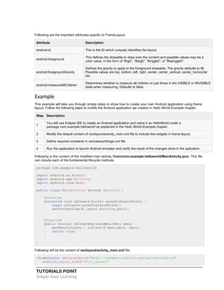TUTORIALS POINT
Simply Easy Learning
Following are the important attributes specific to FrameLayout:
Attribute Description
android:id This is the ID which uniquely identifies the layout.
android:foreground
This defines the drawable to draw over the content and possible values may be a
color value, in the form of "#rgb", "#argb", "#rrggbb", or "#aarrggbb".
android:foregroundGravity
Defines the gravity to apply to the foreground drawable. The gravity defaults to fill.
Possible values are top, bottom, left, right, center, center_vertical, center_horizontal
etc.
android:measureAllChildren
Determines whether to measure all children or just those in the VISIBLE or INVISIBLE
state when measuring. Defaults to false.
Example
This example will take you through simple steps to show how to create your own Android application using frame
layout. Follow the following steps to modify the Android application we created in Hello World Example chapter:
Step Description
1
You will use Eclipse IDE to create an Android application and name it as HelloWorld under a
package com.example.helloworld as explained in the Hello World Example chapter.
2 Modify the detault content of res/layout/activity_main.xml file to include few widgets in frame layout.
3 Define required constants in res/values/strings.xml file
4 Run the application to launch Android emulator and verify the result of the changes done in the aplication.
Following is the content of the modified main activity filesrc/com.example.helloworld/MainActivity.java. This file
can include each of the fundamental lifecycle methods.
package com.example.helloworld;
import android.os.Bundle;
import android.app.Activity;
import android.view.Menu;
public class MainActivity extends Activity {
@Override
protected void onCreate(Bundle savedInstanceState) {
super.onCreate(savedInstanceState);
setContentView(R.layout.activity_main);
}
@Override
public boolean onCreateOptionsMenu(Menu menu) {
getMenuInflater().inflate(R.menu.main, menu);
return true;
}
}
Following will be the content of res/layout/activity_main.xml file:
<FrameLayout xmlns:android="http://schemas.android.com/apk/res/android"
android:layout_width="fill_parent"
 