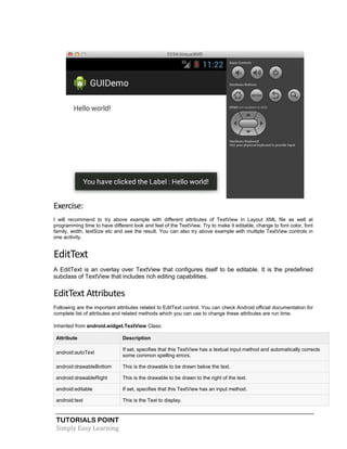 TUTORIALS POINT
Simply Easy Learning
Exercise:
I will recommend to try above example with different attributes of TextView in Layout XML file as well at
programming time to have different look and feel of the TextView. Try to make it editable, change to font color, font
family, width, textSize etc and see the result. You can also try above example with multiple TextView controls in
one acitivity.
EditText
A EditText is an overlay over TextView that configures itself to be editable. It is the predefined
subclass of TextView that includes rich editing capabilities.
EditText Attributes
Following are the important attributes related to EditText control. You can check Android official documentation for
complete list of attributes and related methods which you can use to change these attributes are run time.
Inherited from android.widget.TextView Class:
Attribute Description
android:autoText
If set, specifies that this TextView has a textual input method and automatically corrects
some common spelling errors.
android:drawableBottom This is the drawable to be drawn below the text.
android:drawableRight This is the drawable to be drawn to the right of the text.
android:editable If set, specifies that this TextView has an input method.
android:text This is the Text to display.
 