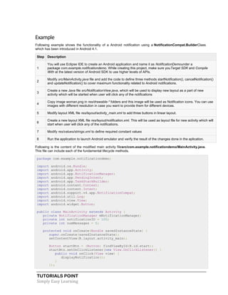 TUTORIALS POINT
Simply Easy Learning
Example
Following example shows the functionality of a Android notification using a NotificationCompat.BuilderClass
which has been introduced in Android 4.1.
Step Description
1
You will use Eclipse IDE to create an Android application and name it as NotificationDemounder a
package com.example.notificationdemo. While creating this project, make sure youTarget SDK and Compile
With at the latest version of Android SDK to use higher levels of APIs.
2
Modify src/MainActivity.java file and add the code to define three methods startNotification(), cancelNotification()
and updateNotification() to cover maximum functionality related to Android notifications.
3
Create a new Java file src/NotificationView.java, which will be used to display new layout as a part of new
activity which will be started when user will click any of the notifications
4
Copy image woman.png in res/drawable-* folders and this image will be used as Notification icons. You can use
images with different resolution in case you want to provide them for different devices.
5 Modify layout XML file res/layout/activity_main.xml to add three buttons in linear layout.
6
Create a new layout XML file res/layout/notification.xml. This will be used as layout file for new activity which will
start when user will click any of the notifications.
7 Modify res/values/strings.xml to define required constant values
8 Run the application to launch Android emulator and verify the result of the changes done in the aplication.
Following is the content of the modified main activity filesrc/com.example.notificationdemo/MainActivity.java.
This file can include each of the fundamental lifecycle methods.
package com.example.notificationdemo;
import android.os.Bundle;
import android.app.Activity;
import android.app.NotificationManager;
import android.app.PendingIntent;
import android.app.TaskStackBuilder;
import android.content.Context;
import android.content.Intent;
import android.support.v4.app.NotificationCompat;
import android.util.Log;
import android.view.View;
import android.widget.Button;
public class MainActivity extends Activity {
private NotificationManager mNotificationManager;
private int notificationID = 100;
private int numMessages = 0;
protected void onCreate(Bundle savedInstanceState) {
super.onCreate(savedInstanceState);
setContentView(R.layout.activity_main);
Button startBtn = (Button) findViewById(R.id.start);
startBtn.setOnClickListener(new View.OnClickListener() {
public void onClick(View view) {
displayNotification();
}
});
 