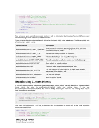 TUTORIALS POINT
Simply Easy Learning
android:label="@string/app_name"
android:theme="@style/AppTheme" >
<receiver android:name="MyReceiver">
<intent-filter>
<action android:name="android.intent.action.BOOT_COMPLETED">
</action>
</intent-filter>
</receiver>
</application>
Now whenever your Android device gets booted, it will be intercepted by BroadcastReceiver MyReceiverand
implemented logic inside onReceive() will be executed.
There are several system generated events defined as final static fields in the Intent class. The following table lists
a few important system events.
Event Constant Description
android.intent.action.BATTERY_CHANGED
Sticky broadcast containing the charging state, level, and other
information about the battery.
android.intent.action.BATTERY_LOW Indicates low battery condition on the device.
android.intent.action.BATTERY_OKAY Indicates the battery is now okay after being low.
android.intent.action.BOOT_COMPLETED This is broadcast once, after the system has finished booting.
android.intent.action.BUG_REPORT Show activity for reporting a bug.
android.intent.action.CALL Perform a call to someone specified by the data.
android.intent.action.CALL_BUTTON
The user pressed the "call" button to go to the dialer or other
appropriate UI for placing a call.
android.intent.action.DATE_CHANGED The date has changed.
android.intent.action.REBOOT Have the device reboot.
Broadcasting Custom Intents
If you want your application itself should generate and send custom intents then you will have to create and send
those intents by using the sendBroadcast() method inside your activity class. If you use
thesendStickyBroadcast(Intent) method, the Intent is sticky, meaning the Intent you are sending stays around
after the broadcast is complete.
public void broadcastIntent(View view)
{
Intent intent = new Intent();
intent.setAction("com.tutorialspoint.CUSTOM_INTENT");
sendBroadcast(intent);
}
This intent com.tutorialspoint.CUSTOM_INTENT can also be regsitered in similar way as we have regsitered
system generated intent.
<application
android:icon="@drawable/ic_launcher"
android:label="@string/app_name"
android:theme="@style/AppTheme" >
 