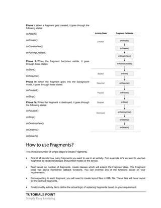 TUTORIALS POINT
Simply Easy Learning
Phase I: When a fragment gets created, it goes through the
following states:
 onAttach()
 onCreate()
 onCreateView()
 onActivityCreated()
Phase II: When the fragment becomes visible, it goes
through these states:
 onStart()
 onResume()
Phase III: When the fragment goes into the background
mode, it goes through these states:
 onPaused()
 onStop()
Phase IV: When the fragment is destroyed, it goes through
the following states:
 onPaused()
 onStop()
 onDestroyView()
 onDestroy()
 onDetach()
How to use Fragments?
This involves number of simple steps to create Fragments.
 First of all decide how many fragments you want to use in an activity. Fors example let's we want to use two
fragments to handle landscape and portrait modes of the device.
 Next based on number of fragments, create classes which will extend the Fragment class. The Fragment
class has above mentioned callback functions. You can override any of the functions based on your
requirements.
 Corresponding to each fragment, you will need to create layout files in XML file. These files will have layout
for the defined fragments.
 Finally modify activity file to define the actual logic of replacing fragments based on your requirement.
 
