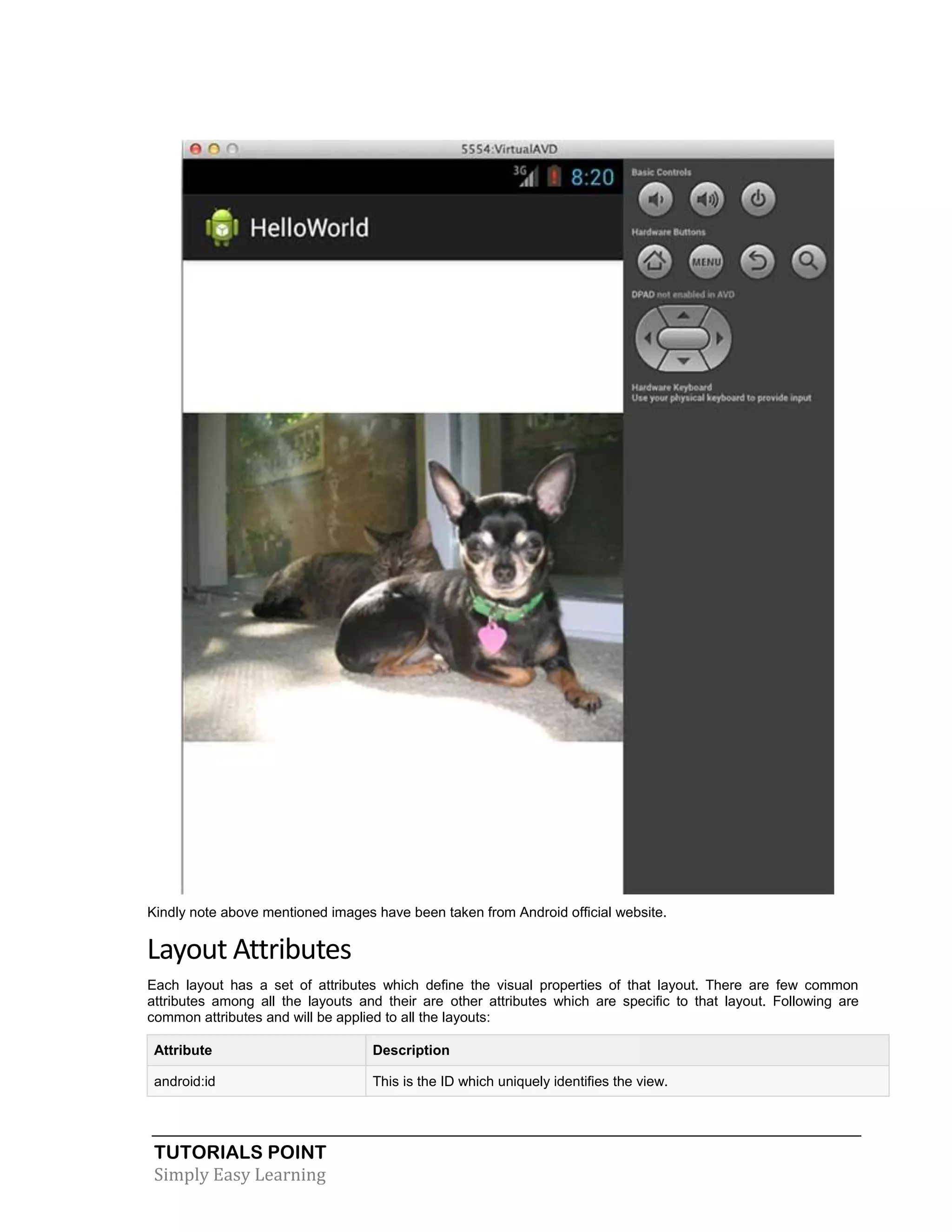 TUTORIALS POINT
Simply Easy Learning
Kindly note above mentioned images have been taken from Android official website.
Layout Attributes
Each layout has a set of attributes which define the visual properties of that layout. There are few common
attributes among all the layouts and their are other attributes which are specific to that layout. Following are
common attributes and will be applied to all the layouts:
Attribute Description
android:id This is the ID which uniquely identifies the view.
 