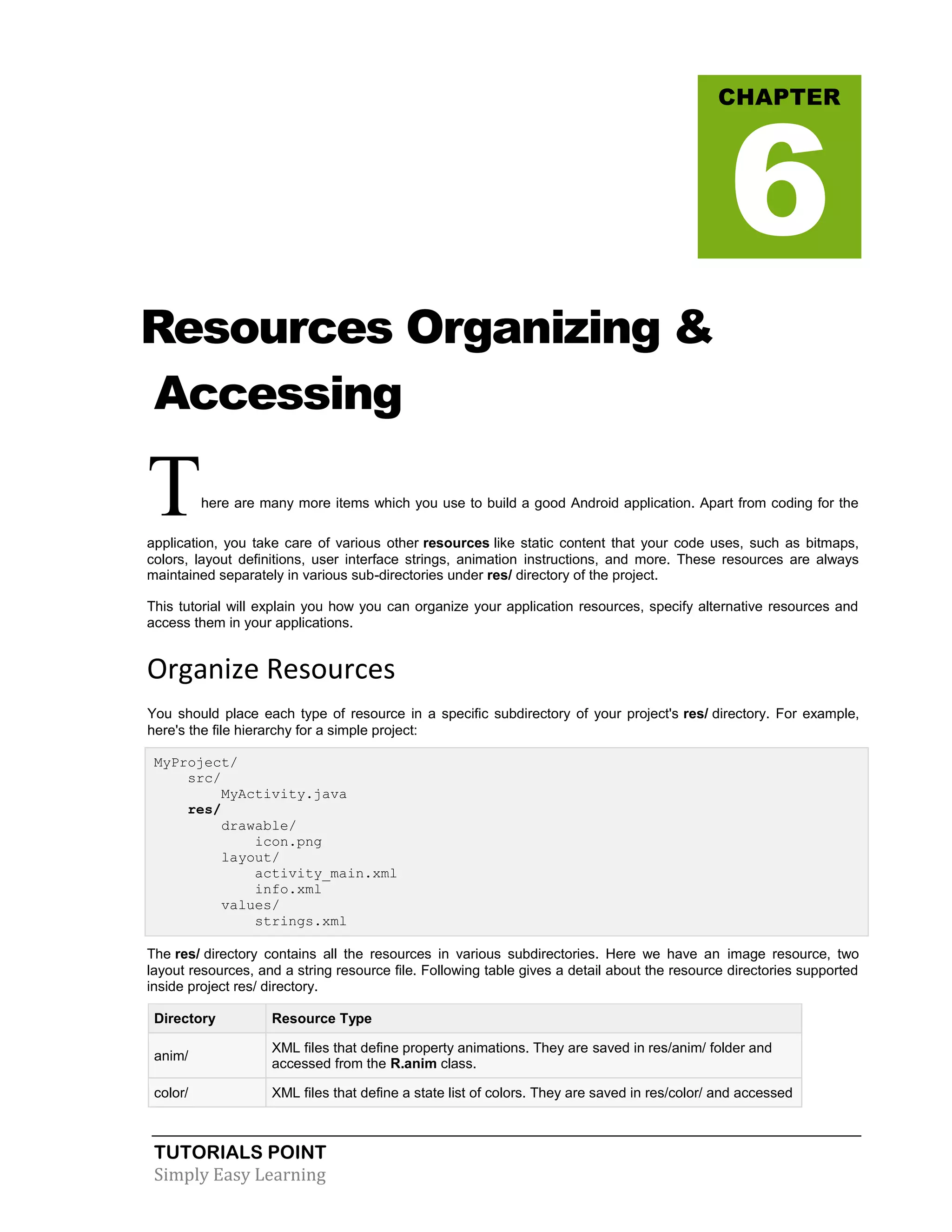 TUTORIALS POINT
Simply Easy Learning
Resources Organizing &
Accessing
There are many more items which you use to build a good Android application. Apart from coding for the
application, you take care of various other resources like static content that your code uses, such as bitmaps,
colors, layout definitions, user interface strings, animation instructions, and more. These resources are always
maintained separately in various sub-directories under res/ directory of the project.
This tutorial will explain you how you can organize your application resources, specify alternative resources and
access them in your applications.
Organize Resources
You should place each type of resource in a specific subdirectory of your project's res/ directory. For example,
here's the file hierarchy for a simple project:
MyProject/
src/
MyActivity.java
res/
drawable/
icon.png
layout/
activity_main.xml
info.xml
values/
strings.xml
The res/ directory contains all the resources in various subdirectories. Here we have an image resource, two
layout resources, and a string resource file. Following table gives a detail about the resource directories supported
inside project res/ directory.
Directory Resource Type
anim/
XML files that define property animations. They are saved in res/anim/ folder and
accessed from the R.anim class.
color/ XML files that define a state list of colors. They are saved in res/color/ and accessed
CHAPTER
6
 