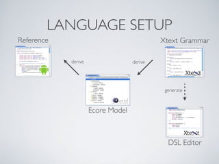Android tutorial - Xtext slides