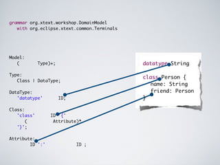Android tutorial - Xtext slides