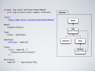 Android tutorial - Xtext slides
