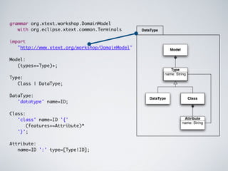 Android tutorial - Xtext slides