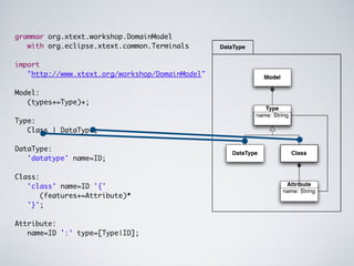 Android tutorial - Xtext slides