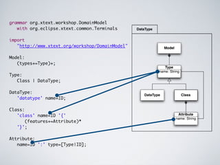 Android tutorial - Xtext slides