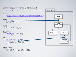 Android tutorial - Xtext slides