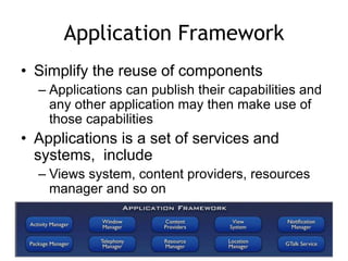 Application Framework
• Simplify the reuse of components
– Applications can publish their capabilities and
any other application may then make use of
those capabilities
• Applications is a set of services and
systems, include
– Views system, content providers, resources
manager and so on
 
