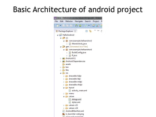 Basic Architecture of android project
 