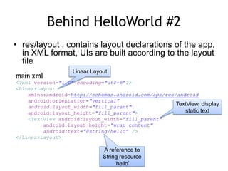 Behind HelloWorld #2
• res/layout , contains layout declarations of the app,
in XML format, UIs are built according to the layout
file
Linear Layout
main.xml
<?xml version="1.0" encoding="utf-8"?>
<LinearLayout
xmlns:android=http://schemas.android.com/apk/res/android
android:orientation="vertical"
android:layout_width="fill_parent"
android:layout_height="fill_parent">
<TextView android:layout_width="fill_parent"
android:layout_height="wrap_content"
android:text="@string/hello" />
</LinearLayout>
TextView, display
static text
A reference to
String resource
‘hello’
 