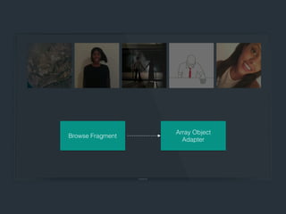 Android TV: Building apps with Google’s Leanback Library | PDF