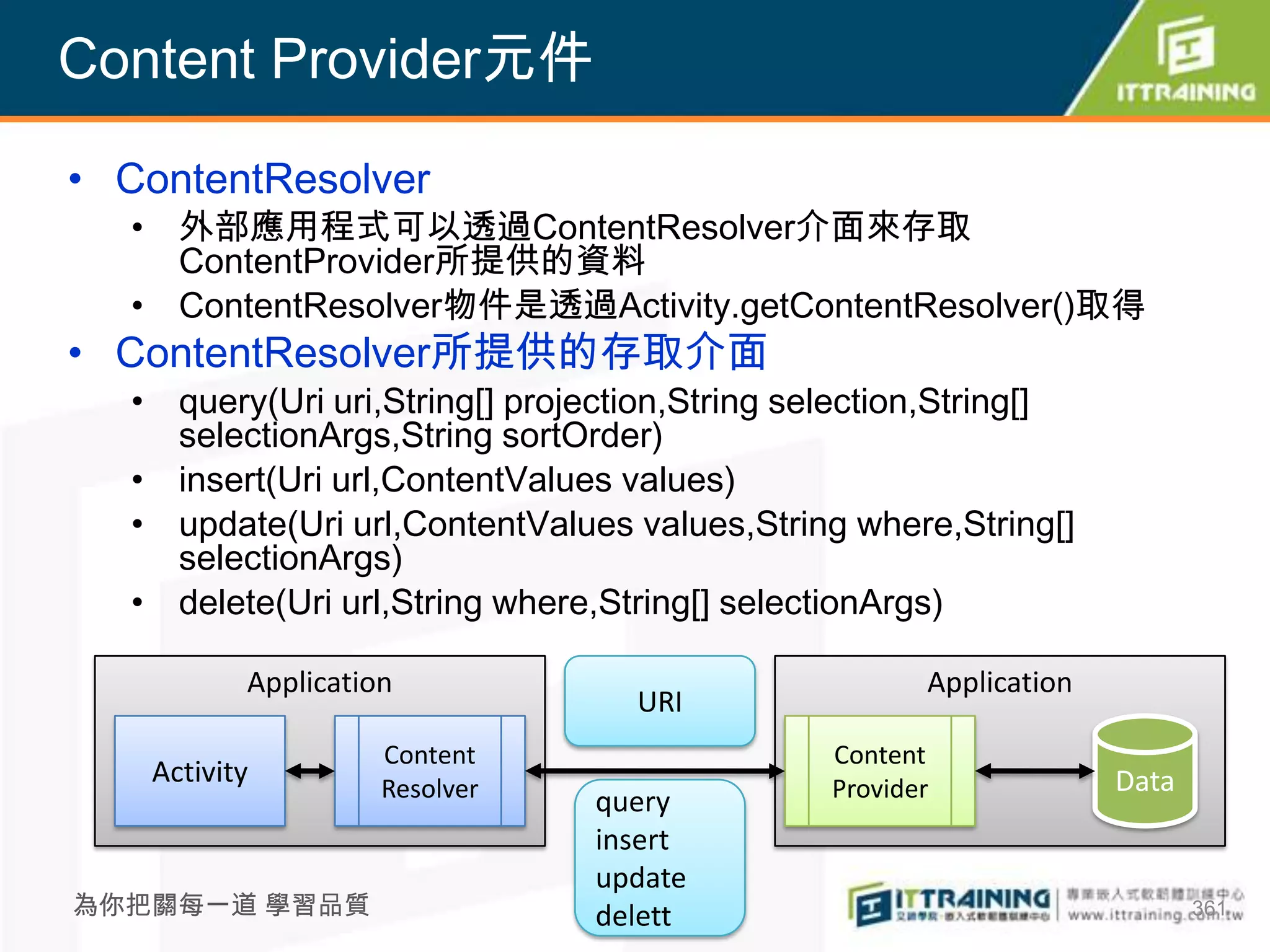 Content Provider元件

• ContentResolver
  • 外部應用程式可以透過ContentResolver介面來存取
    ContentProvider所提供的資料
  • ContentResolver物件是透過Activity.getContentResolver()取得
• ContentResolver所提供的存取介面
  • query(Uri uri,String[] projection,String selection,String[]
    selectionArgs,String sortOrder)
  • insert(Uri url,ContentValues values)
  • update(Uri url,ContentValues values,String where,String[]
    selectionArgs)
  • delete(Uri url,String where,String[] selectionArgs)

          Application                                 Application
                                  URI
                    Content                    Content
   Activity                                                         Data
                    Resolver    query          Provider
                                insert
                                update
為你把關每一道 學習品質                    delett                                     361
 