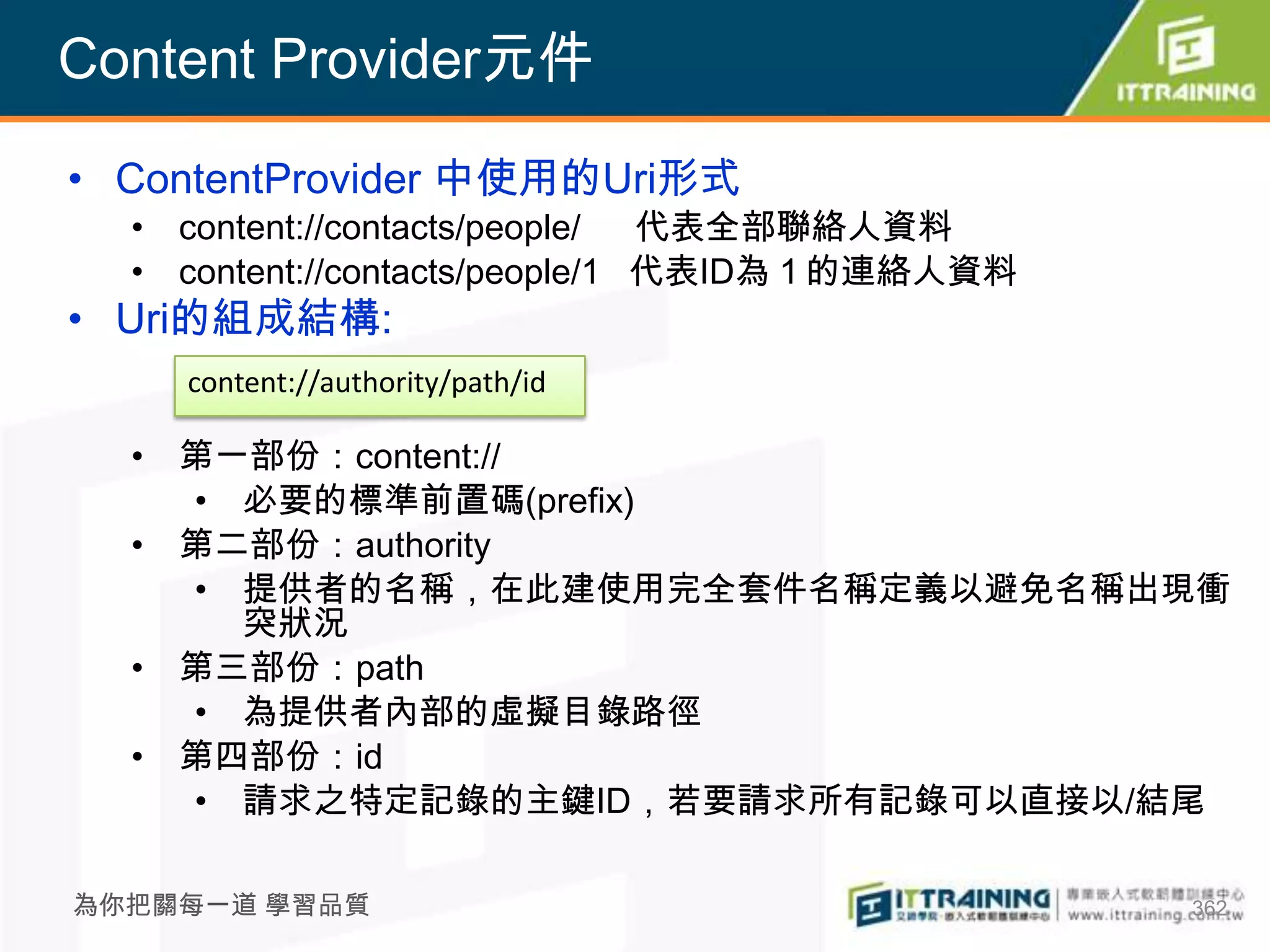 Content Provider元件

• ContentProvider 中使用的Uri形式
  • content://contacts/people/  代表全部聯絡人資料
  • content://contacts/people/1 代表ID為１的連絡人資料
• Uri的組成結構:
    content://authority/path/id

  • 第一部份：content://
    • 必要的標準前置碼(prefix)
  • 第二部份：authority
    • 提供者的名稱，在此建使用完全套件名稱定義以避免名稱出現衝
      突狀況
  • 第三部份：path
    • 為提供者內部的虛擬目錄路徑
  • 第四部份：id
    • 請求之特定記錄的主鍵ID，若要請求所有記錄可以直接以/結尾

為你把關每一道 學習品質                                   362
 