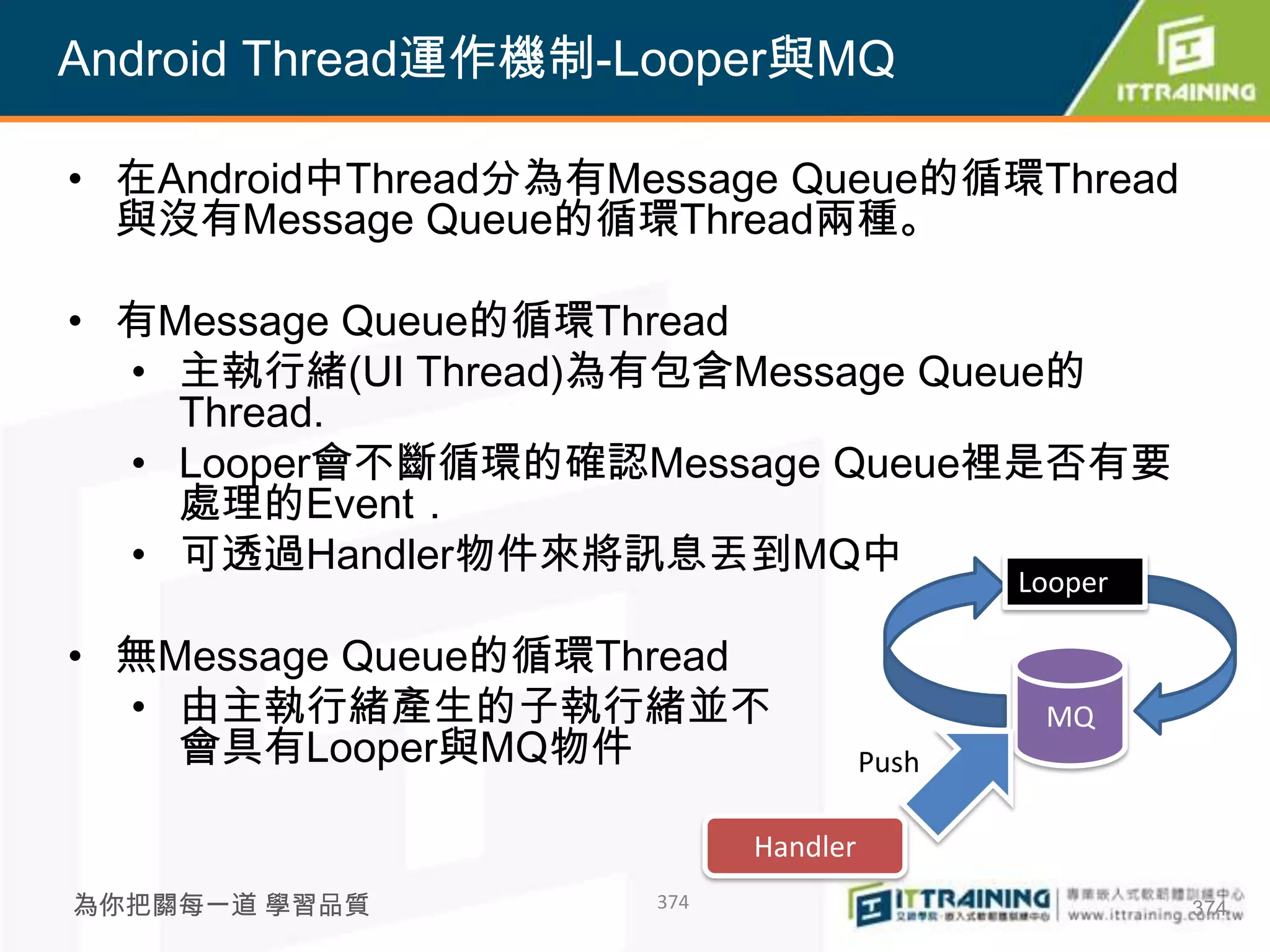 Android Thread運作機制-Looper與MQ

• 在Android中Thread分為有Message Queue的循環Thread
  與沒有Message Queue的循環Thread兩種。

• 有Message Queue的循環Thread
  • 主執行緒(UI Thread)為有包含Message Queue的
    Thread.
  • Looper會不斷循環的確認Message Queue裡是否有要
    處理的Event．
  • 可透過Handler物件來將訊息丟到MQ中
                                             Looper

• 無Message Queue的循環Thread
  • 由主執行緒產生的子執行緒並不                            MQ
    會具有Looper與MQ物件                    Push

                            Handler
為你把關每一道 學習品質          374                             374
 