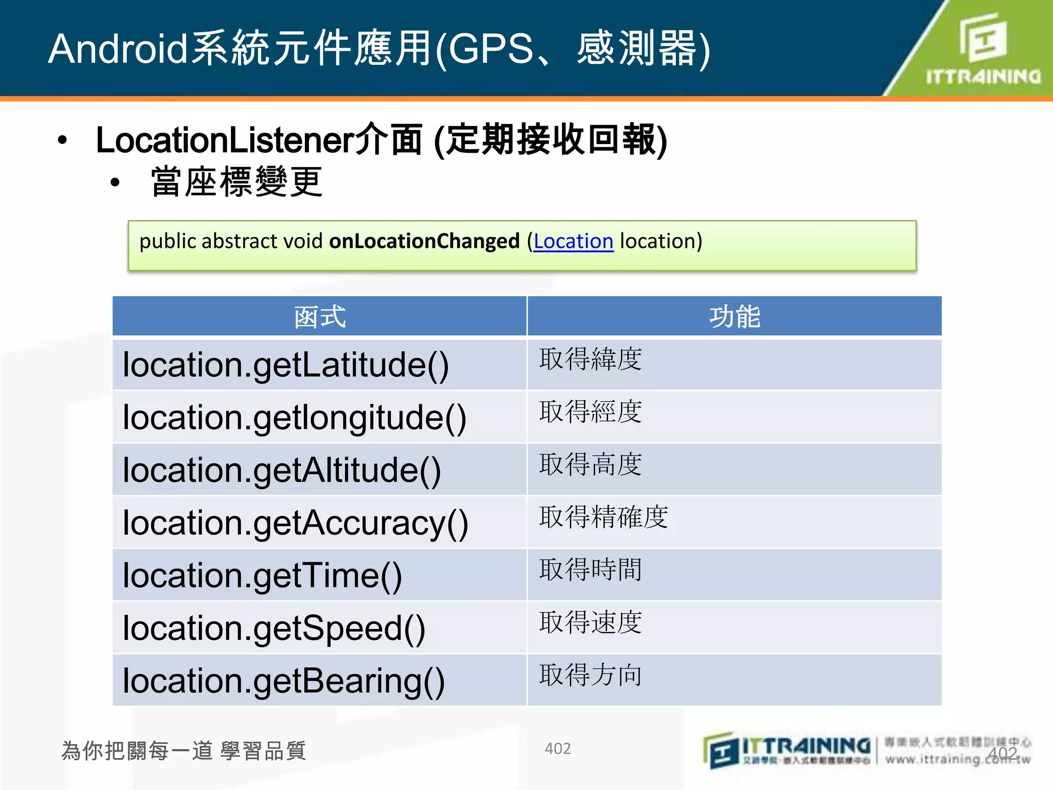 Android系統元件應用(GPS、感測器)

• LocationListener介面 (定期接收回報)
   • 當座標變更
    public abstract void onLocationChanged (Location location)


                   函式                                            功能
   location.getLatitude()                    取得緯度

   location.getlongitude()                   取得經度

   location.getAltitude()                    取得高度

   location.getAccuracy()                    取得精確度

   location.getTime()                        取得時間

   location.getSpeed()                       取得速度

   location.getBearing()                     取得方向

為你把關每一道 學習品質                                 402                      402
 
