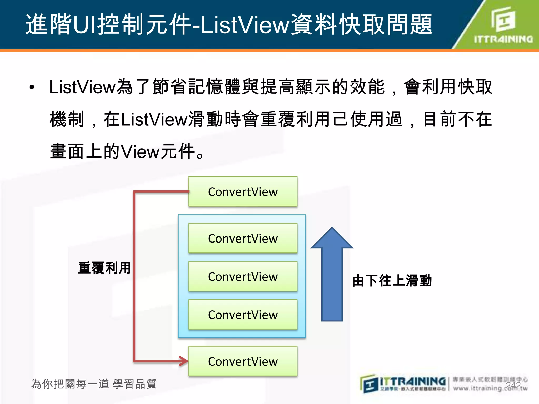 進階UI控制元件-ListView資料快取問題

• ListView為了節省記憶體與提高顯示的效能，會利用快取
 機制，在ListView滑動時會重覆利用己使用過，目前不在
 畫面上的View元件。

               ConvertView


               ConvertView

    重覆利用
               ConvertView   由下往上滑動

               ConvertView


               ConvertView
為你把關每一道 學習品質                          242
 