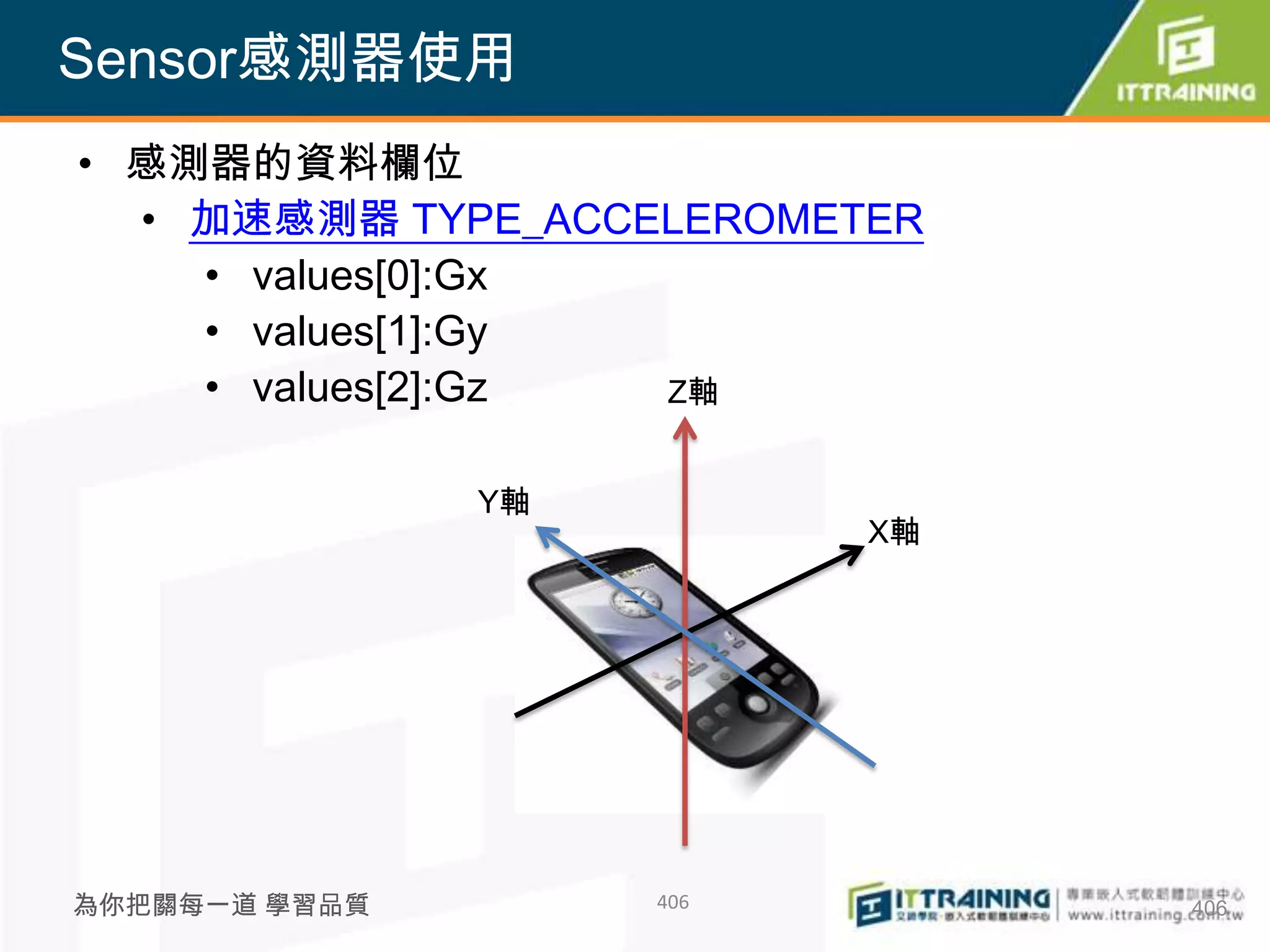 Sensor感測器使用
• 感測器的資料欄位
  • 加速感測器 TYPE_ACCELEROMETER
    • values[0]:Gx
    • values[1]:Gy
    • values[2]:Gz Z軸


               Y軸
                          X軸




為你把關每一道 學習品質        406        406
 