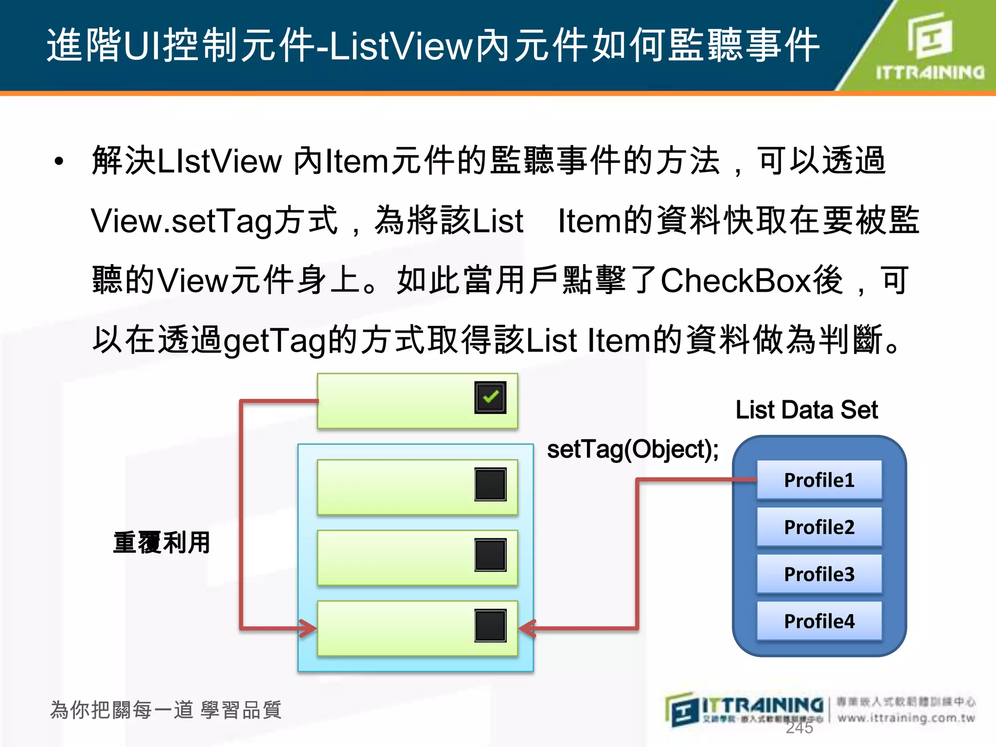 進階UI控制元件-ListView內元件如何監聽事件

• 解決LIstView 內Item元件的監聽事件的方法，可以透過
  View.setTag方式，為將該List   Item的資料快取在要被監
  聽的View元件身上。如此當用戶點擊了CheckBox後，可
  以在透過getTag的方式取得該List Item的資料做為判斷。
                                            List Data Set
                          setTag(Object);
                                                Profile1

                                                Profile2
   重覆利用
                                                Profile3

                                                Profile4



為你把關每一道 學習品質
                                                245
 